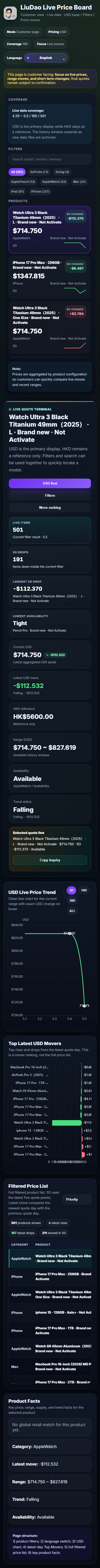 Existing mobile price board screenshot